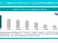 專門守護(hù)小月齡寶寶，這個(gè)預(yù)防針接種開始啦！