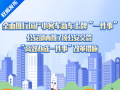 7項(xiàng)公安交管“高效辦成一件事” 11月1日起實(shí)施！
